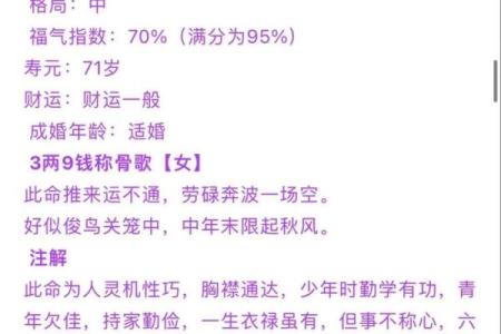 狗骨算命