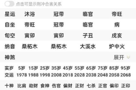 怎样看八字格局层次高低