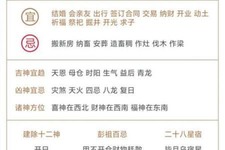 黄历冲属相查询
