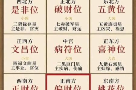 助运，家居风水如何摆放旺事业