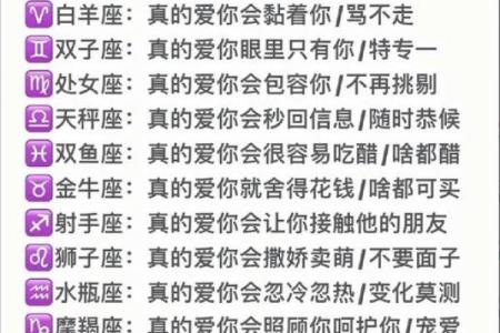 十二星座表现出来的爱和心里的爱一样吗