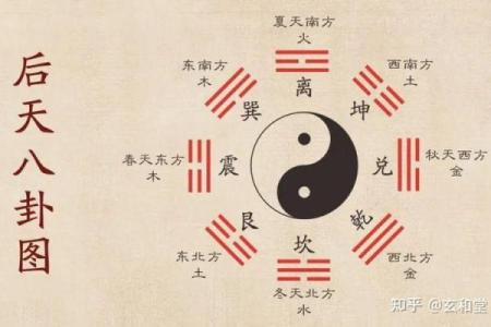 什么人需要看风水？