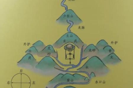 阴宅风水墓地墓碑有何讲究揭秘