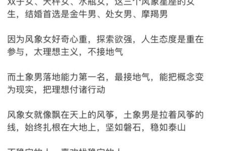 处女男和金牛女配对指数