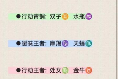 水瓶座陶白白下周星座运势