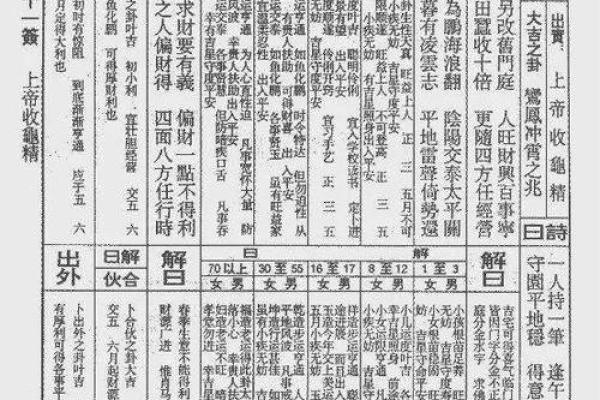 老君灵签第十六签好不好