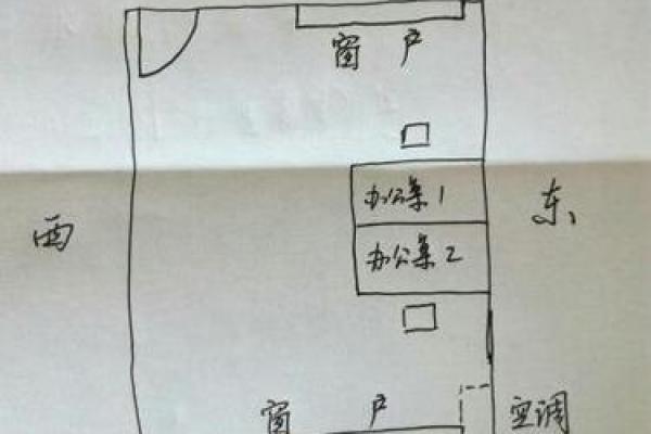 女性办公桌朝向的最佳方位在何处是东北向吗？