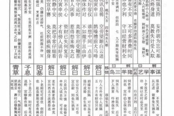 灵签93解