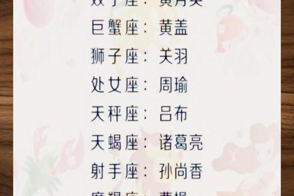 十二星座穿古代什么衣服最合适男生