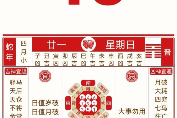 万年历1月22日,黄历1月22