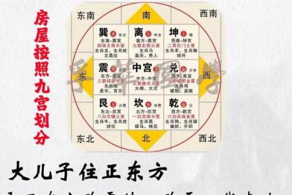阳宅风水不好怎样化解有哪些办法