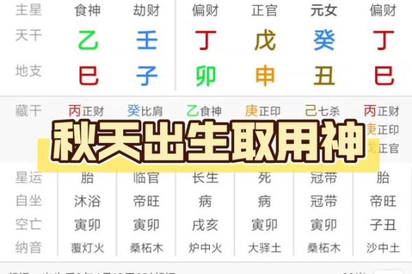 八字旺夫的