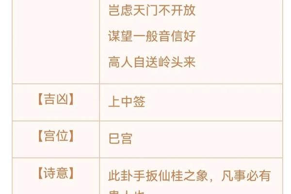 观音灵签23解签事业