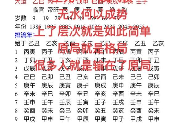 四柱命理八字实例解析大全
