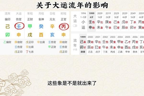 流年八字排盘
