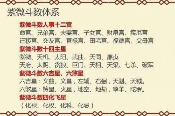 紫薇斗数婚运算正式