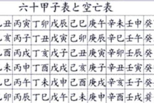 八字空亡吉凶论法大全图解