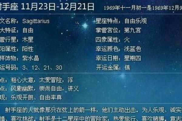 农历星座查询：农历正月初六是什么星座