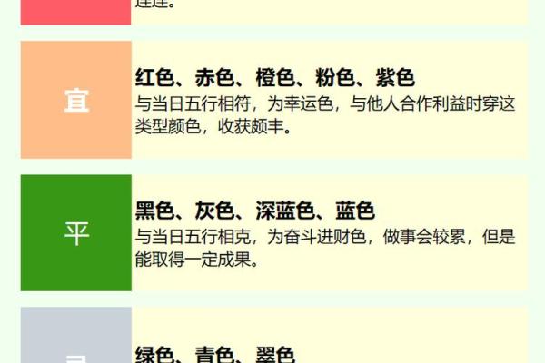 生肖吉凶方位
