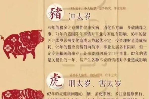 千金难买蛇猴配 配对运势如何