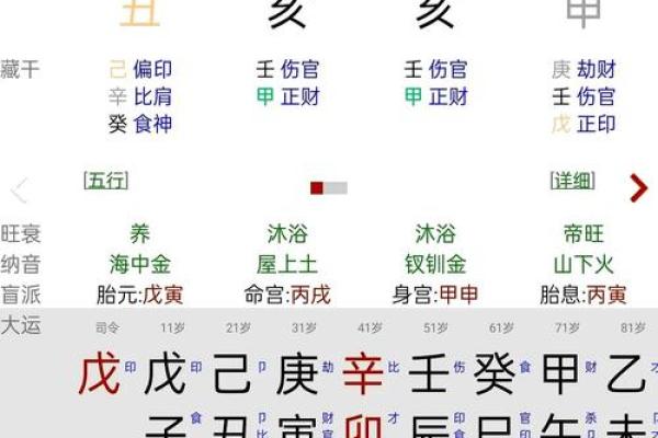 算命可以化解幻听吗