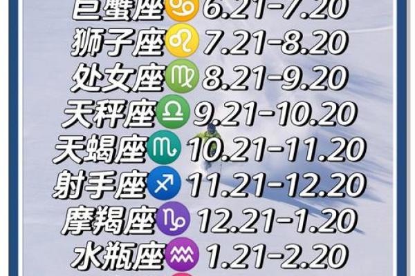 精明过头的星座有哪些