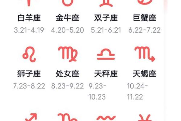 星座是按照出生日期弄的吗