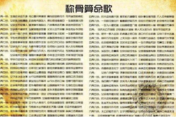 生日算命看命运