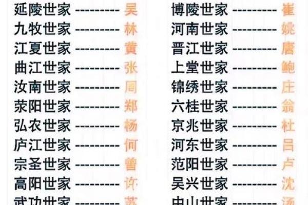 姓名配对男陈女严 陈严取名字？