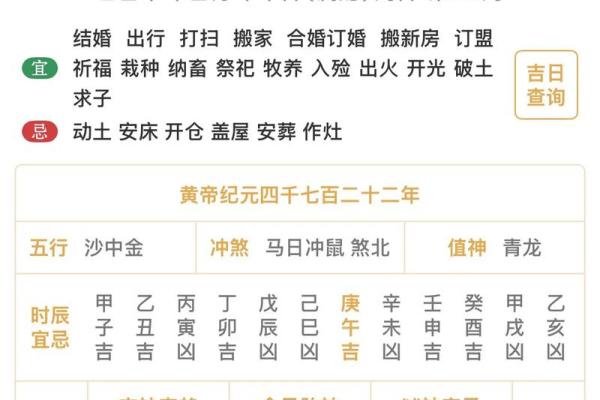 7月11号诸事宜忌老黄历！