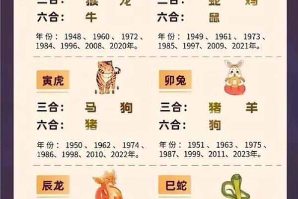95猪男和98年虎女结婚吉日