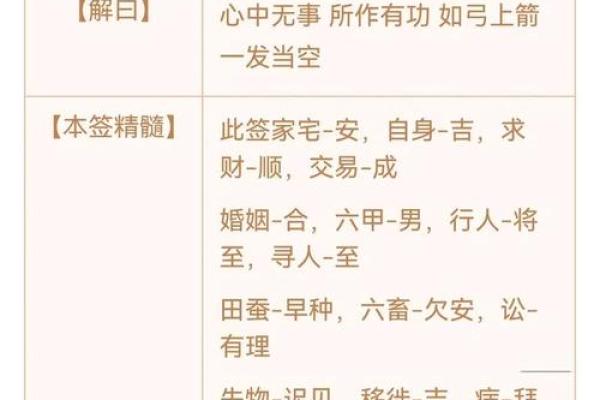 破观音灵签第二十四签全解