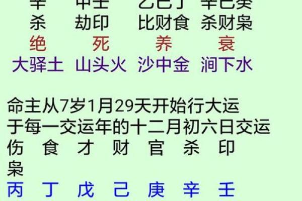 你知道八字究竟有多少种组合吗？