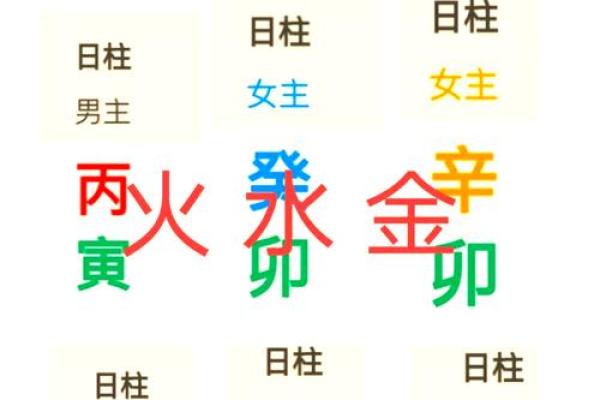 你知道八字究竟有多少种组合吗？