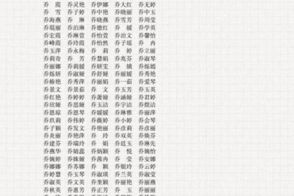 中国最准的姓名配对 最准确的姓名配对？