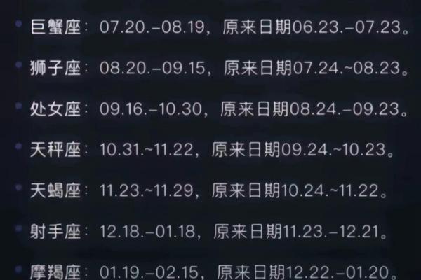 摩羯男天蝎女的明星情侣有哪些星座