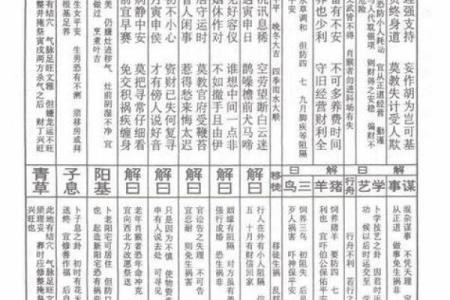 灵签93解