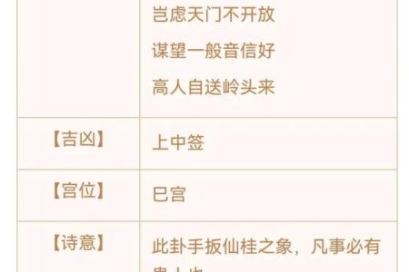 观音灵签23解签事业
