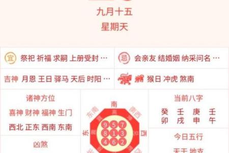 老黄历今日时辰吉凶查询
