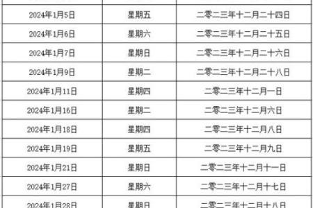 过年前两天结婚好吗？2024年过年前结婚吉日