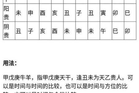 八字空亡吉凶论法大全图解