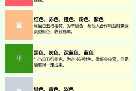 生肖吉凶方位