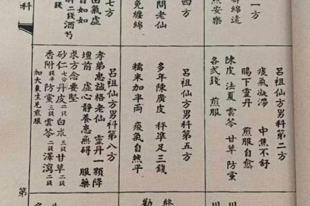 吕祖灵签69签求解