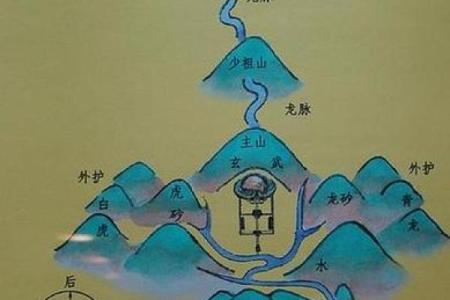 墓地风水知识，教你看墓型墓相