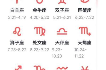 星座是按照出生日期弄的吗