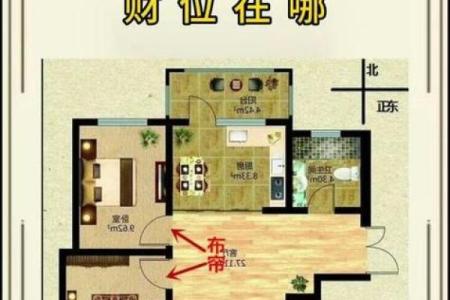 东户和西户哪个风水好有利于居住者