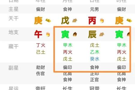 八字中的枭印代表什么