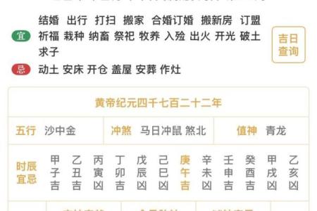 7月11号诸事宜忌老黄历！