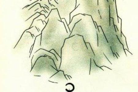 风水学上胎记中的有说明什么