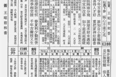 月老灵签77解签